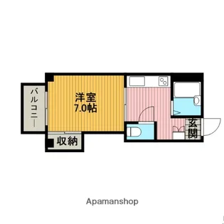 大国屋ハイツ【2階】の間取り