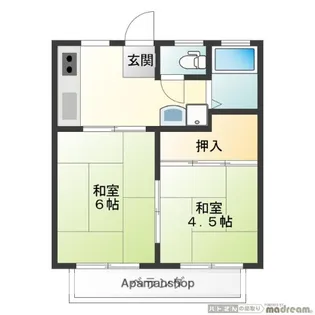 アーバンライフⅡ【2階】の間取り