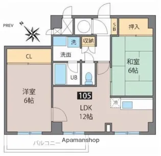 ベルメゾン町田【1階】の間取り