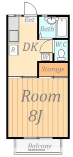 メゾン南町田【2階】の間取り