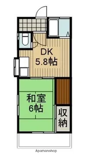 モリハイツ【2-D号室】の間取り