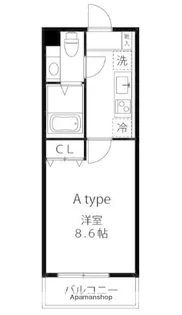 ロックス新百合ヶ丘【1階】の間取り