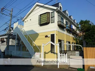 レジデンス八番館【206号室】の外観