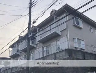 サニネスレジデンスの画像