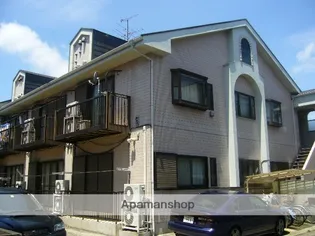 サンメグロIIの画像