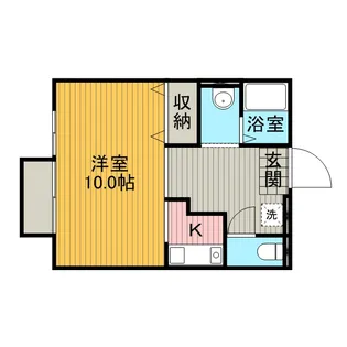 プルミエール相模原【2階】の間取り