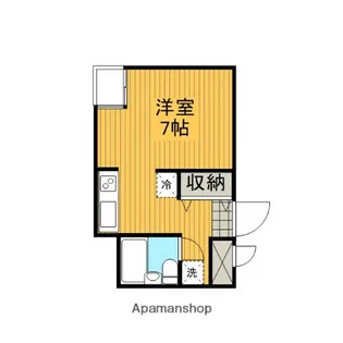 町田リバーサイドハウス【304号室】の間取り