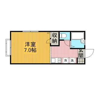 パルフラット町田【2階】の間取り