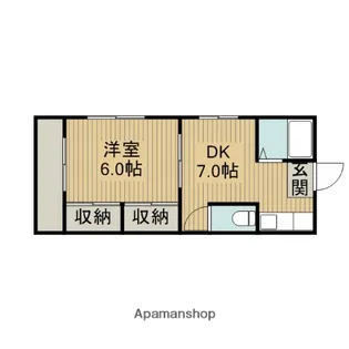 大蔵コンパウンド【1階】の間取り