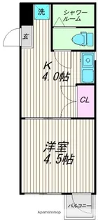 コーポ風間【3階】の間取り