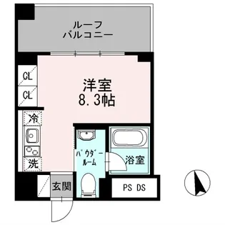 カスタリア大森Ⅲ【7階】の間取り