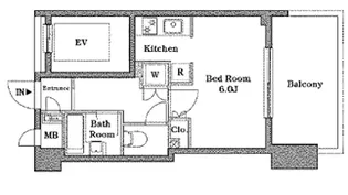 コスモリード西馬込レジデンス【6階】の間取り