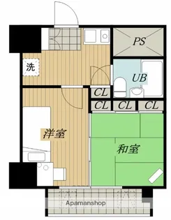 サニークレスト蒲田【6階】の間取り