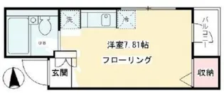千鳥町ロッソコルサ【3階】の間取り