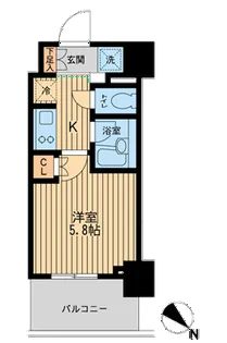 レジディア川崎【8階】の間取り
