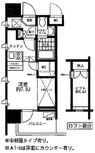 レジディア大森東【2階】の間取り
