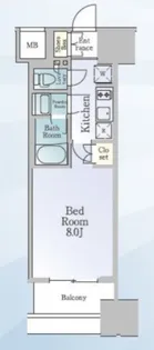 ルフォンブランシェ品川南大井【13階】の間取り