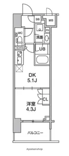 シーズンフラッツ大森エアリー【12階】の間取り