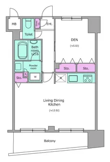 FORESTA戸越銀座【9階】の間取り