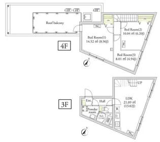 カーサフェリーチェ自由が丘【3階】の間取り