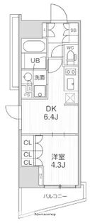 シーズンフラッツ大井町【13階】の間取り