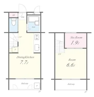 ピュアハウス経堂【2階】の間取り