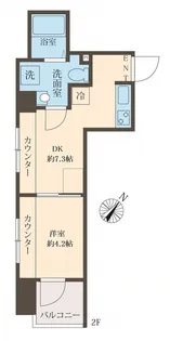 スフィア日本橋富沢町【2階】の間取り