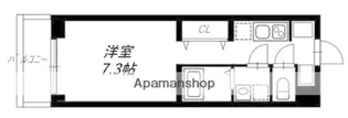 リヴシティ蒲田イースト【3階】の間取り