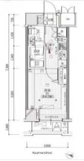 ライズコート大森町【8階】の間取り