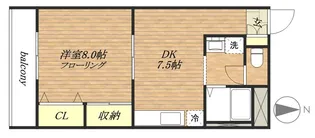 稲山弐番館【3階】の間取り