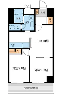 ブルーノコート蒲田【2階】の間取り