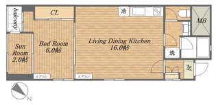 山王スカイマンション【5階】の間取り