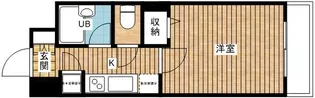 クロスレジデンス蒲田【0702号室】の間取り