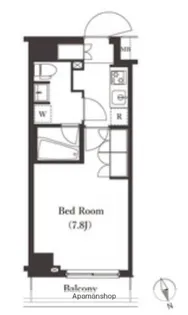 ARKMARK大森西【7階】の間取り