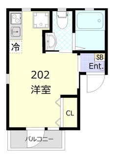 CITYPOPSUMIYOSHI【2階】の間取り