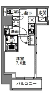SーRESIDENCE新御徒町EAST【5階】の間取り