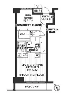 アーバンパーク溝の口【0305号室】の間取り