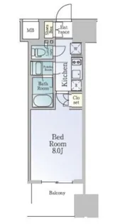 ルフォンブランシェ品川南大井【5階】の間取り