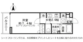 ケンフラッツ【1階】の間取り