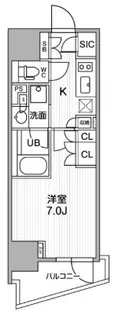 シーズンフラッツ大井町【2階】の間取り