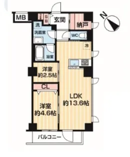 アスブルーム奥浅草【7階】の間取り