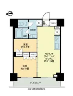 ザ・ライオンズフォーシア鶴見【8階】の間取り