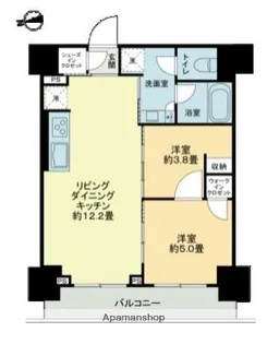 ザ・ライオンズフォーシア鶴見【8階】の間取り