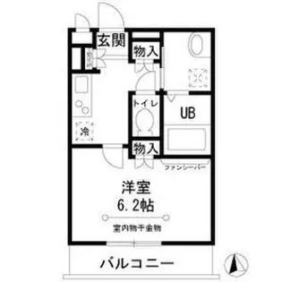 サニーサイド旗の台【3階】の間取り