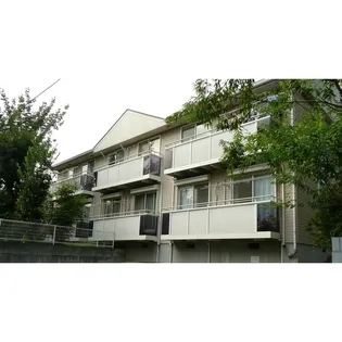 フェリース旗の台【1階】の外観