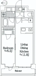 ラフィスタ蒲田南Ⅱ【2階】の間取り