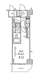 レジディア千駄木【2階】の間取り