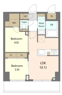 SーRESIDENCE浅草CLARITY【7階】の間取り
