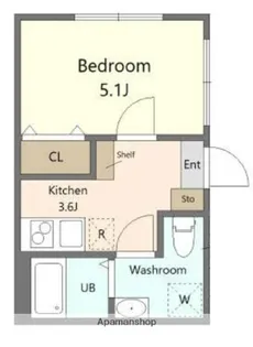 TOKYO HANEDA SOUTH【1階】の間取り