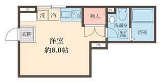 F’Sホム【1階】の間取り
